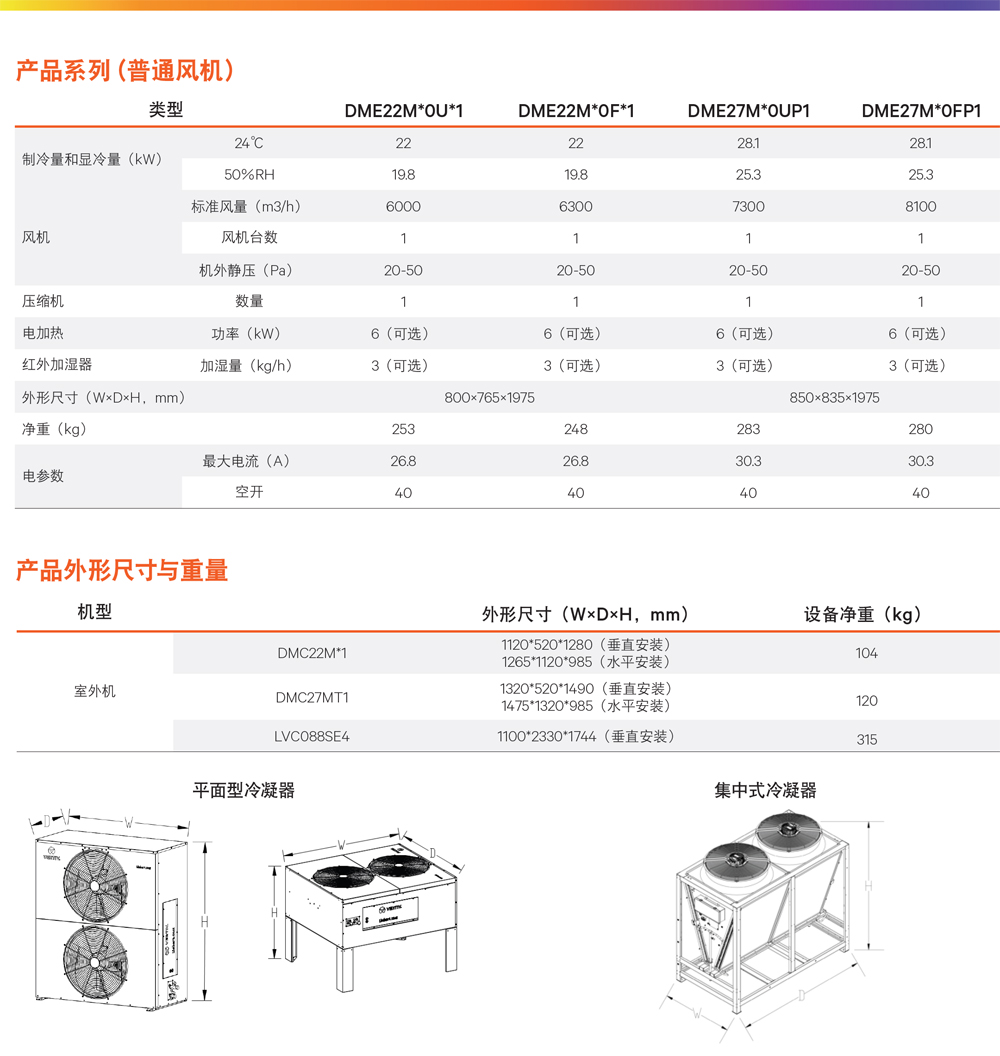 SBLiebert DataMate3000-2ϵЙCܿ{(dio)22/27KWg(sh)